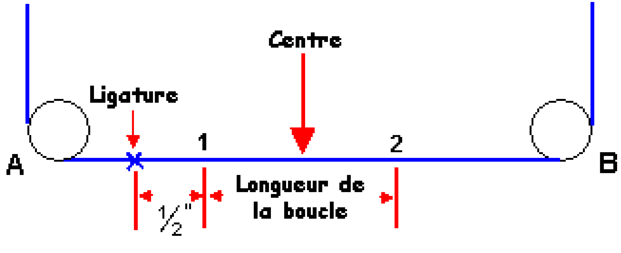 archers de beauchamp boucles
